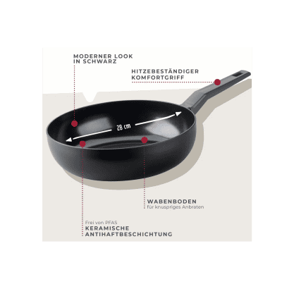 Уок тиган факелман ф28см 