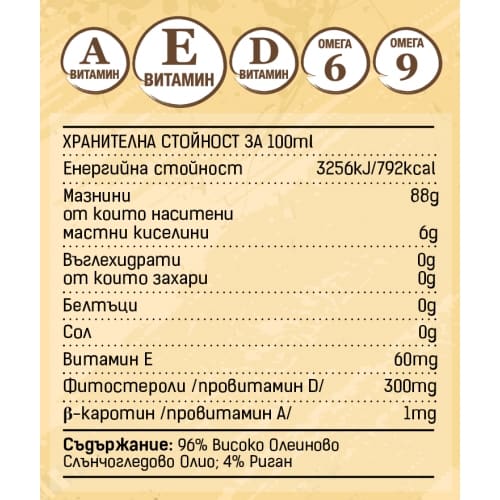 Олио тип Шарлан, Sunfloro с риган 250 мл. 