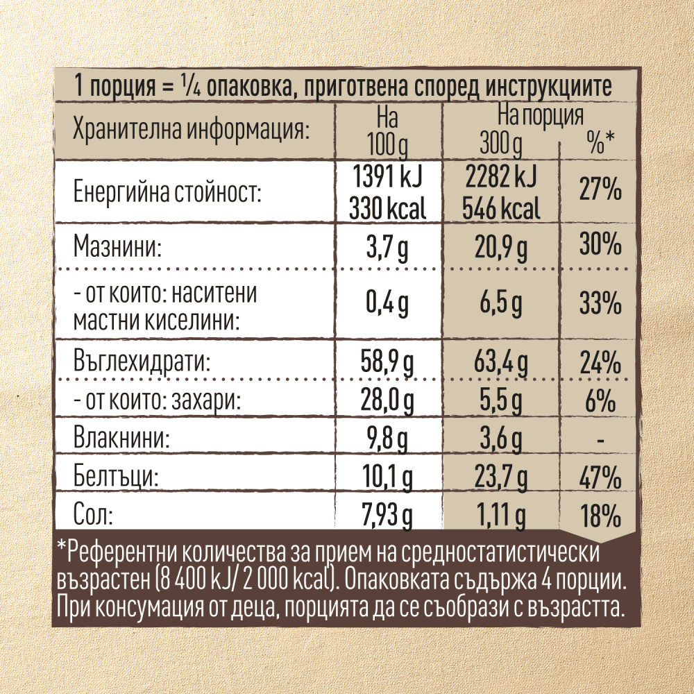 Фикс Maggi за спагети Болонезе 51гр