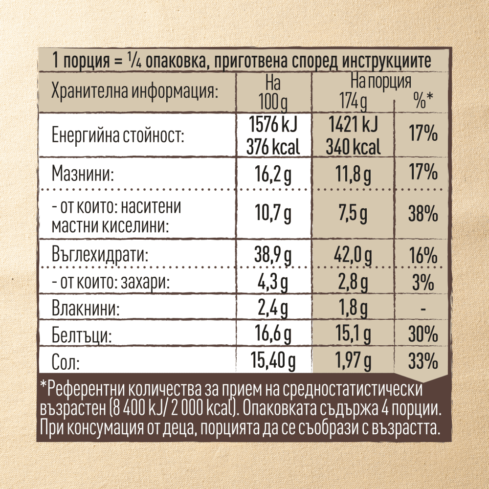 Фикс Maggi макарони с четири сирена 30гр