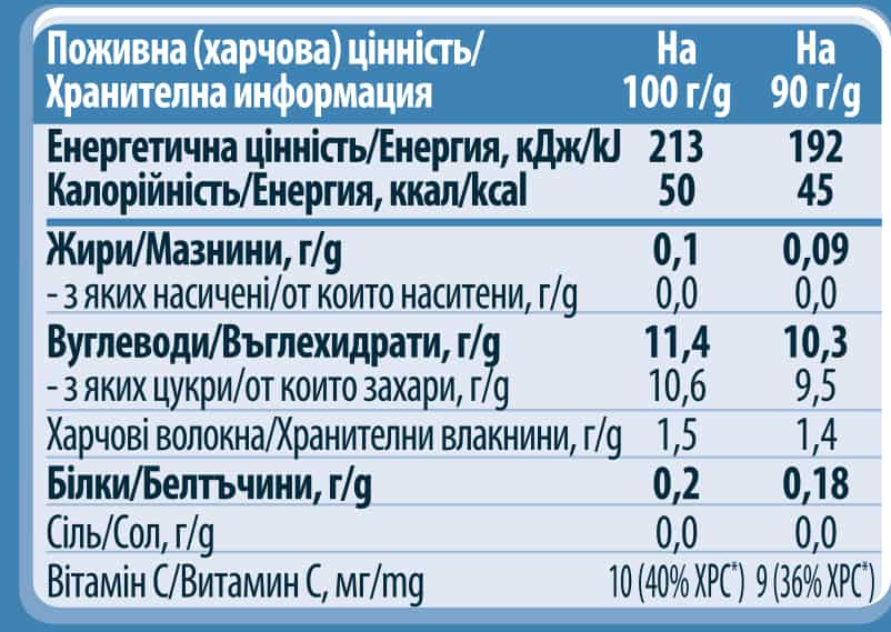 Плодова Закуска Gerber Ябълка, Боровинка и Банан 90гр