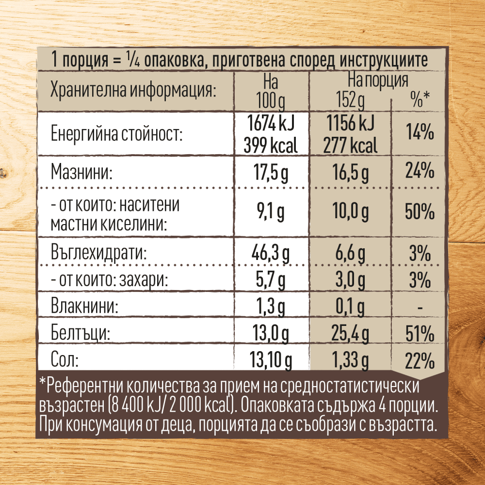 Фикс Maggi за пиле с четири сирена 32гр