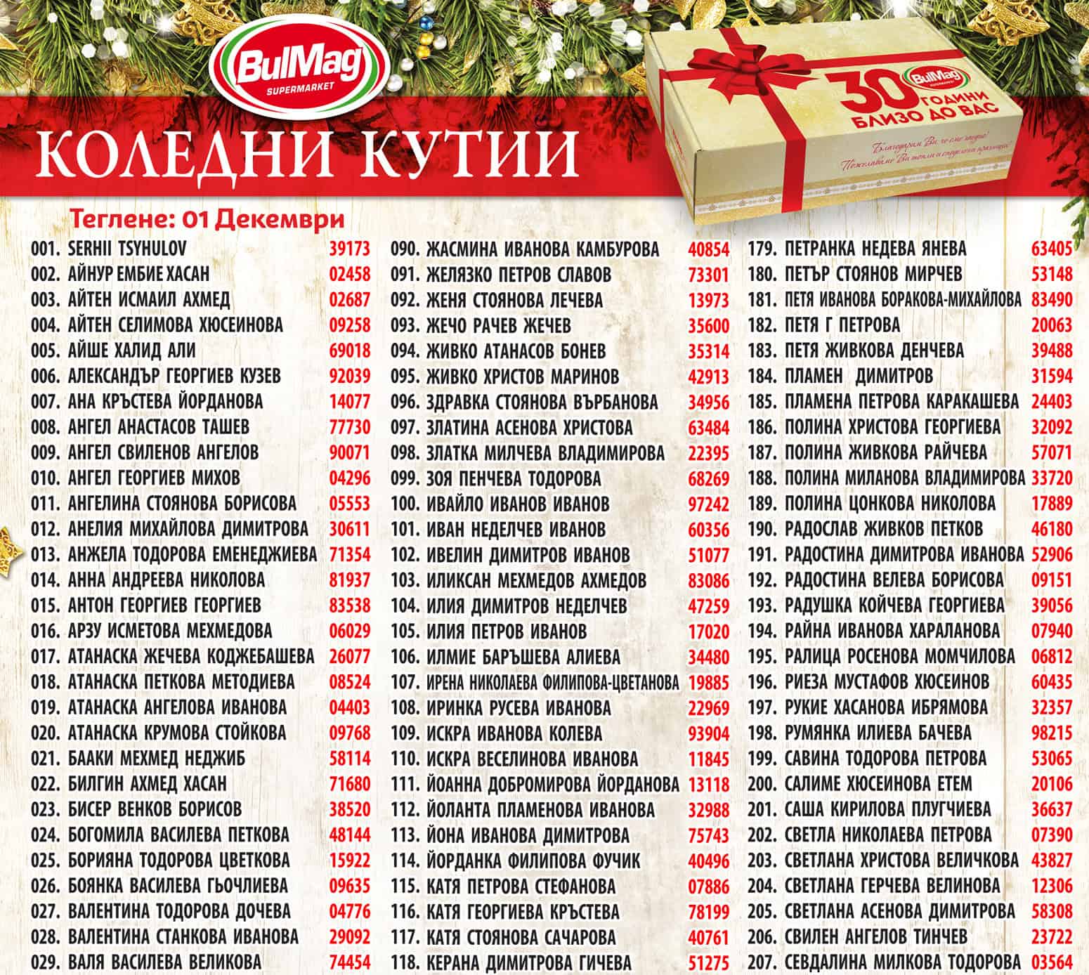 800 Коледни кутии - първо теглене - BulMag.org