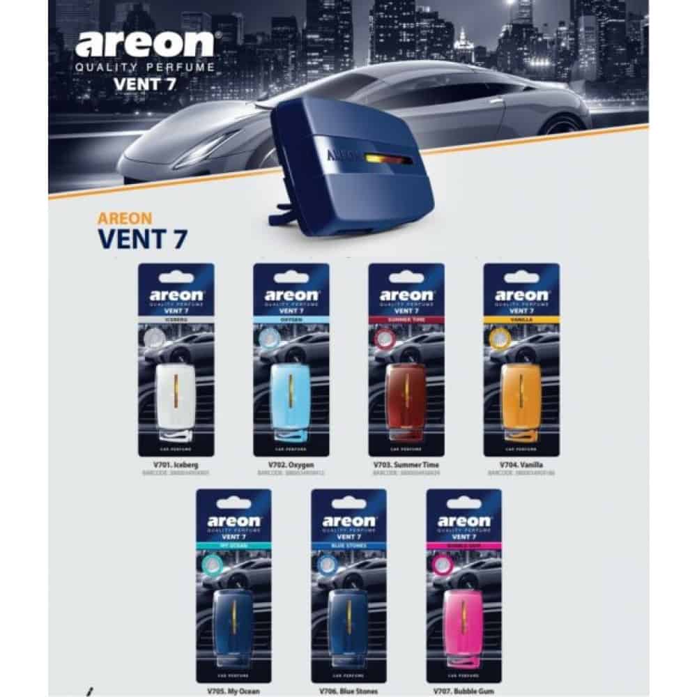 Ароматизатор Areon vent 7