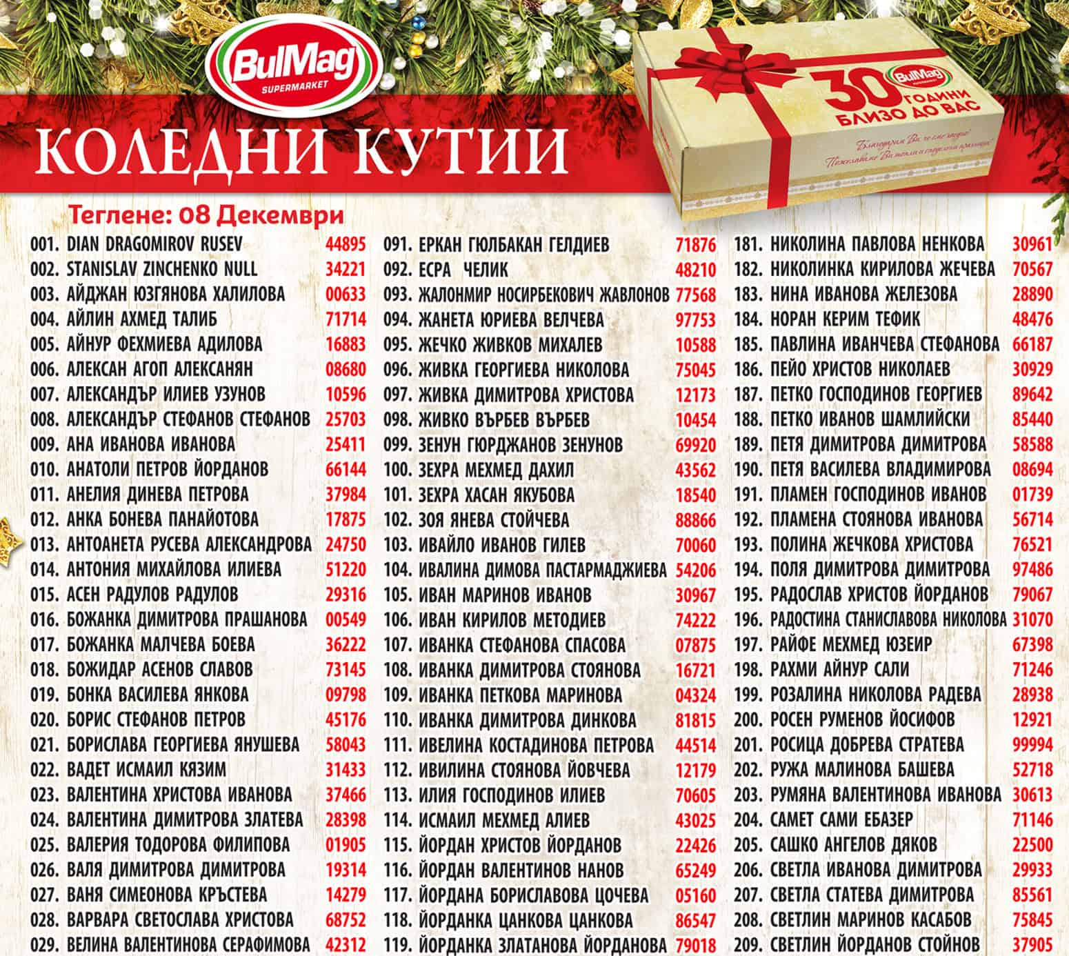 800 Коледни кутии - второ теглене - BulMag.org