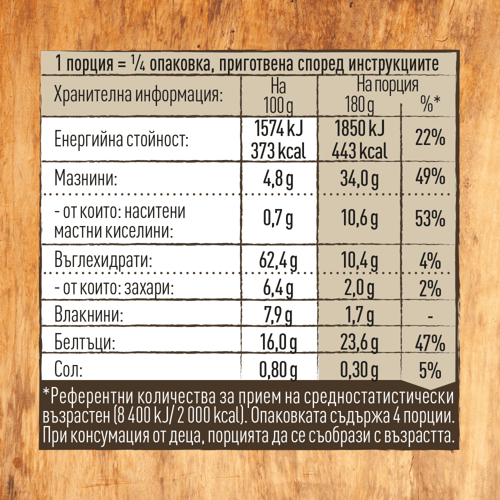 Фикс Maggi за пържени кюфтета 57гр