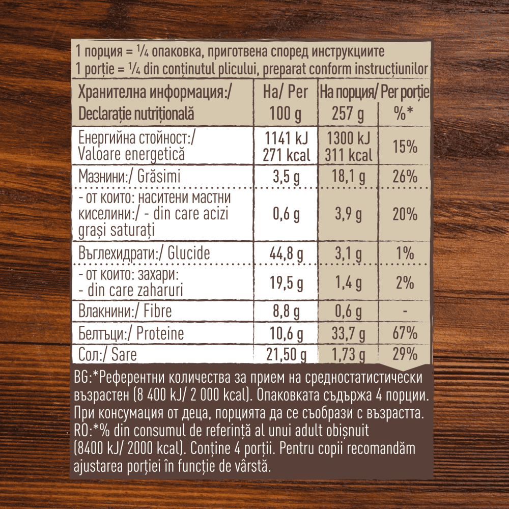 Фикс Maggi за Сочни Ребърца 28гр