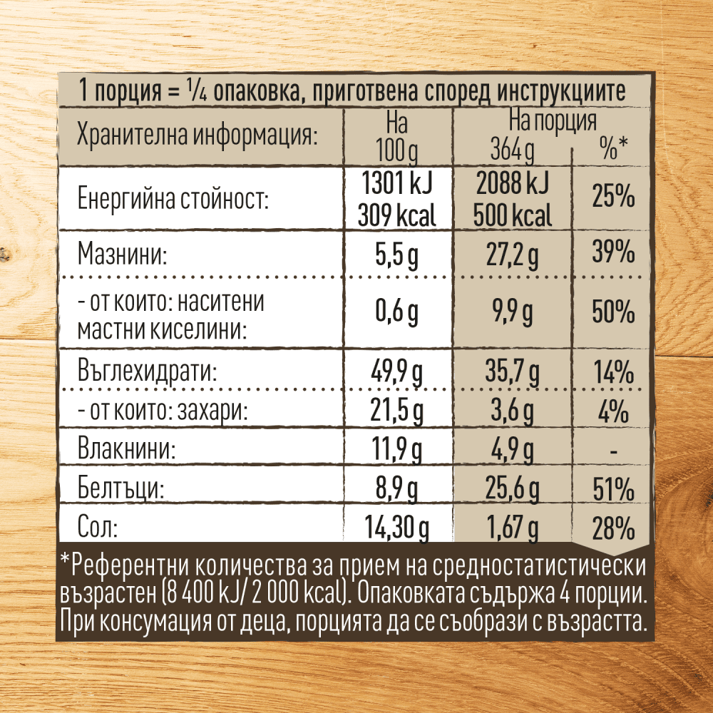 Фикс Maggi за мусака 41гр