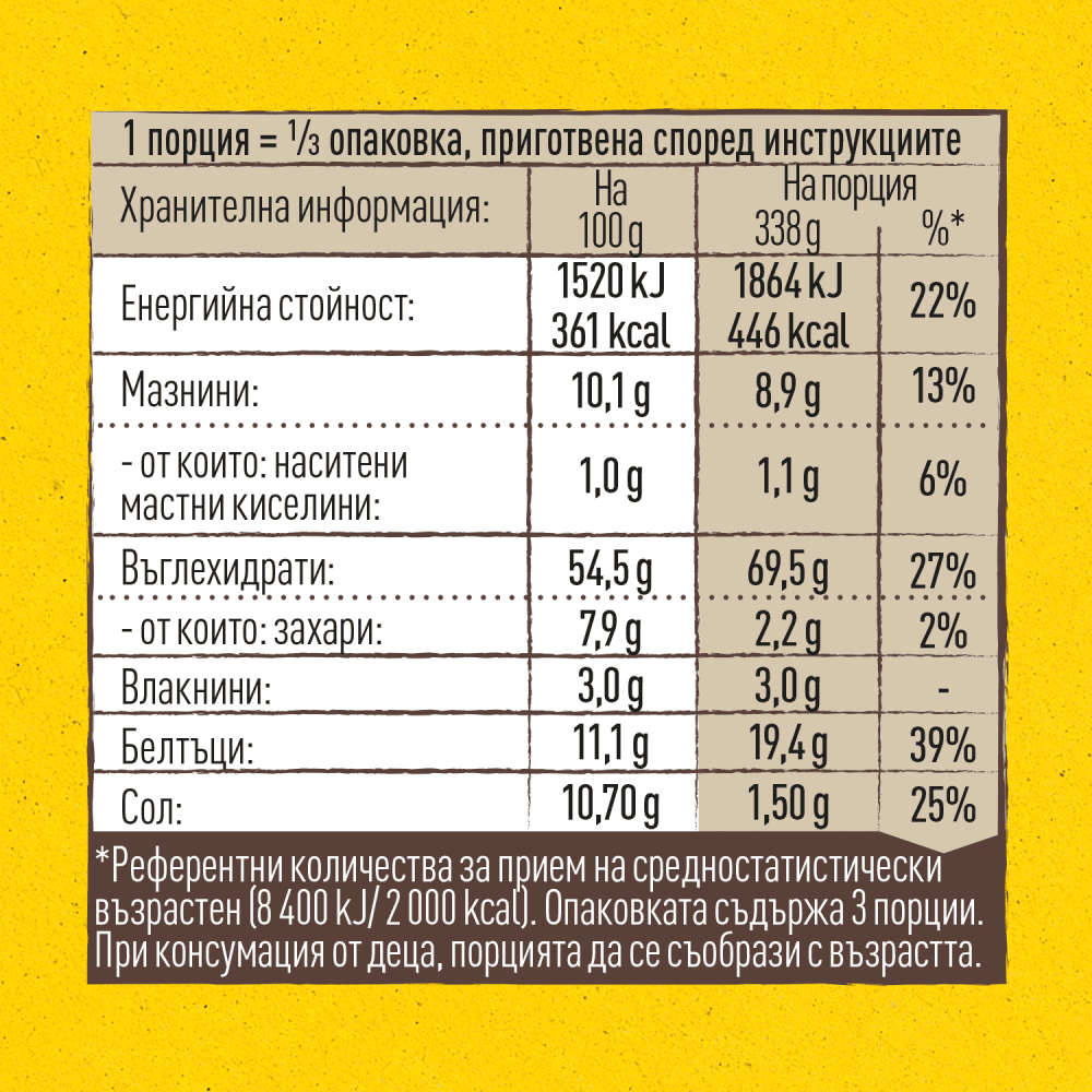 Фикс Maggi ризото пиле и гъби 40гр