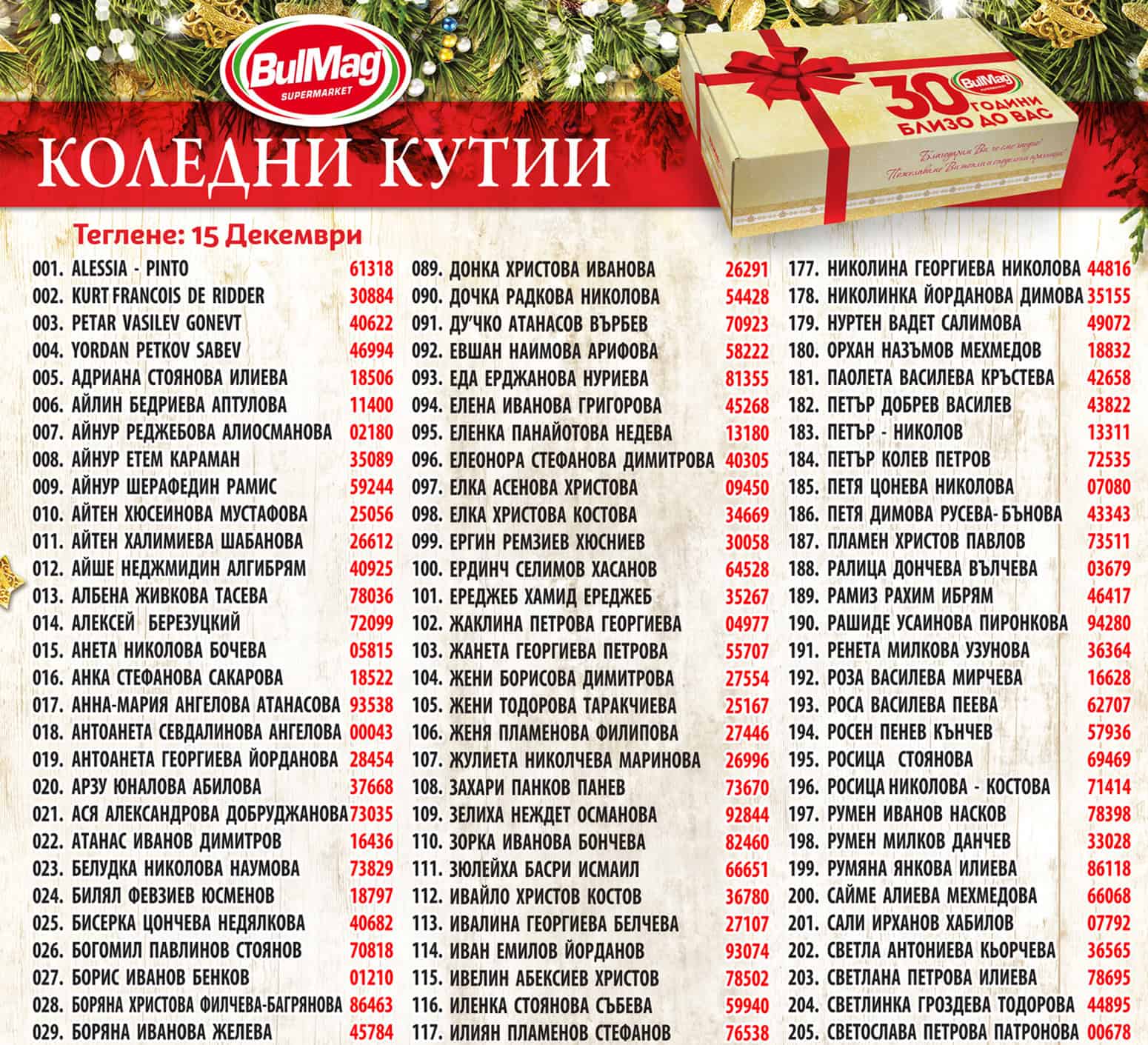 800 Коледни кутии - трето теглене - BulMag.org