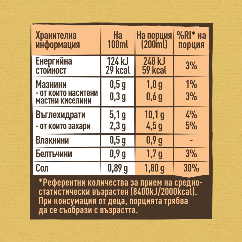 Супа Маги инст.доматена с фиде 17гр