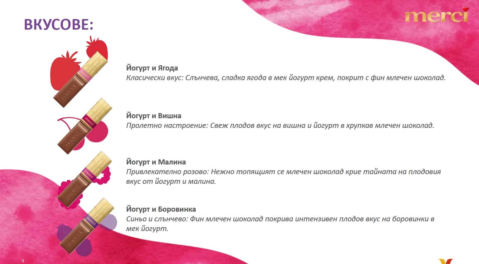 Шоколадови бонбони Merci йогурт и плодове 250гр