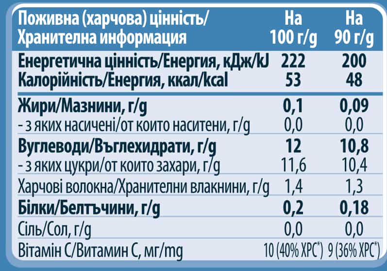 Плодова Закуска Gerber Ябълка и Манго 90гр