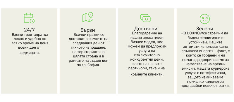 Предимства BoxNow