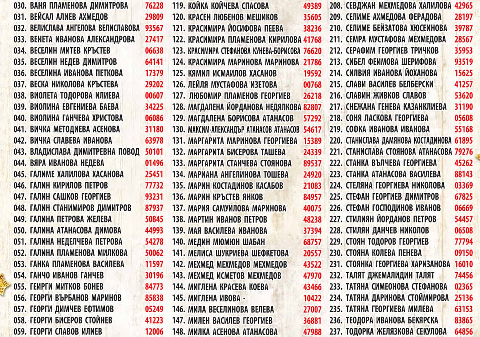 800 Коледни кутии - първо теглене - BulMag.org